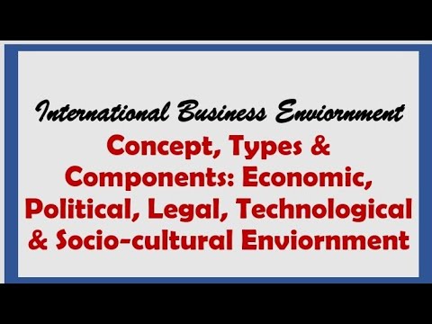 Video: Wat is de betekenis van internationale omgeving?