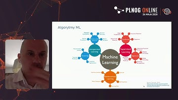 PLNOG Online: Praktyczny wstęp do uczenia maszynowego oraz sieci neuronowych (Piotr Jabłoński)