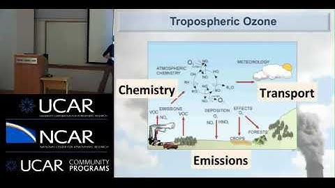 Gabriele Pfister: Current and Future Summertime Ozone Pollution over the U.S.