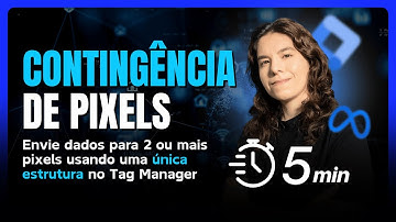 CONTINGÊNCIA de Pixels no Facebook Ads com GTM | Passo a Passo Rápido (2025)