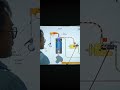 Cummins PT Pump - fuel system