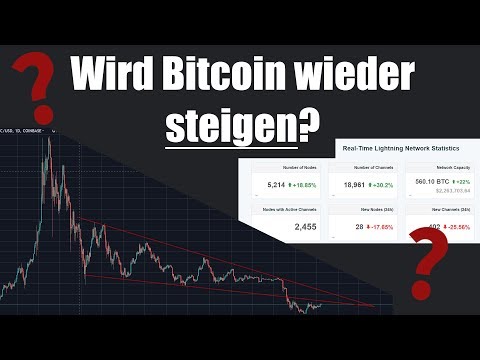 Video: Wird Bitcoin 2019 wieder steigen?