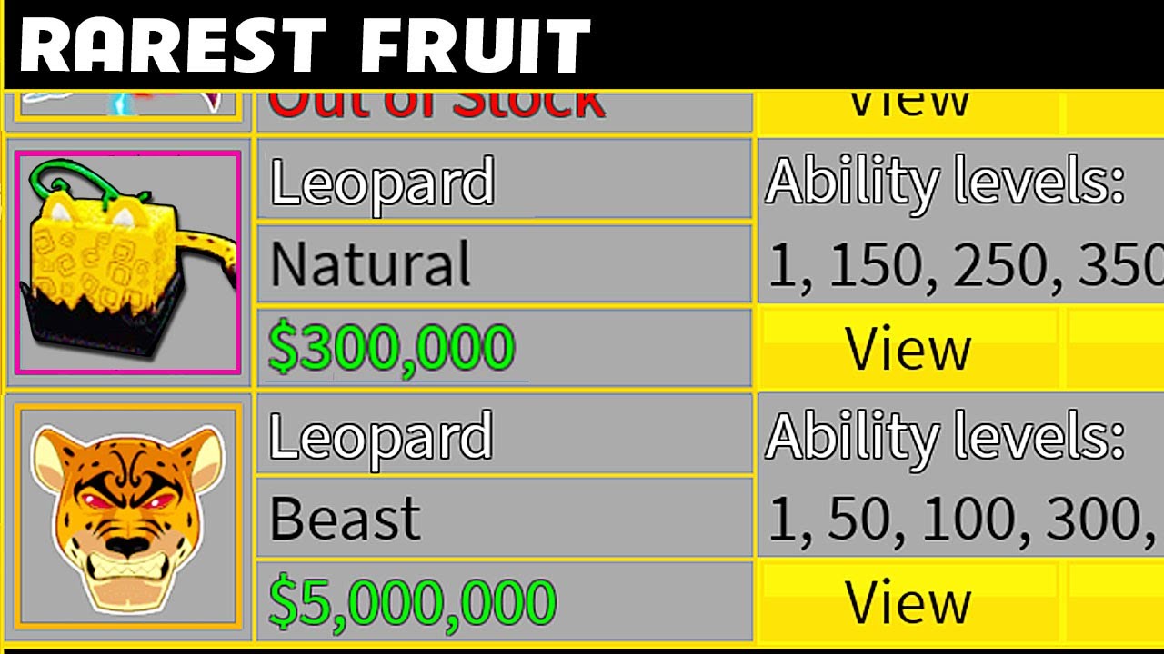 OMG..! When Leopard on Stock + Rolled a Leopard - Luckiest Blox Fruits ...