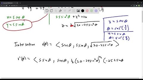 Find a vector equation for the tangent line to the curve of intersection of the cylinders x^2 + y^2…