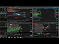 $GRUB Live Trading using the TT Blackbox  Blackbox Trading