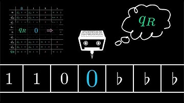 Theory of Computability - TM for f(x) = x+1