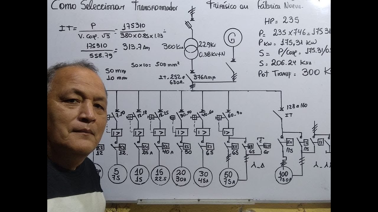 Como seleccionar Transformador Trifásico en Fábrica nueva.