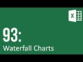 creating waterfall charts in excel 2013