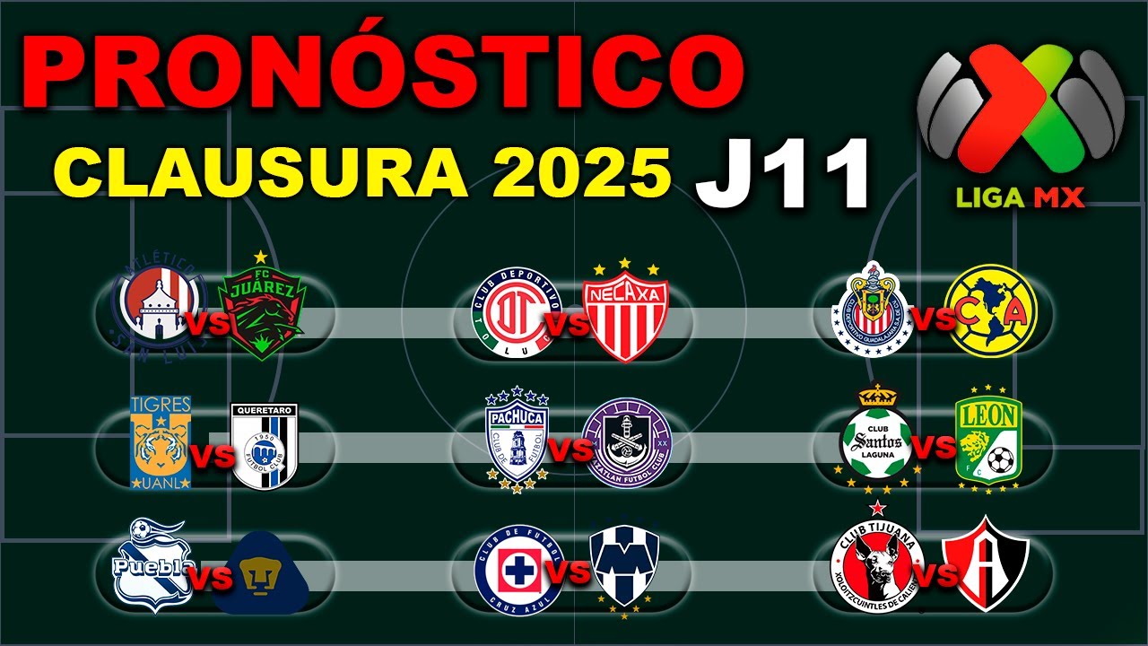 ⚽ El mejor PRONÓSTICO para la JORNADA 11 de la LIGA MX CLAUSURA 2025 ...