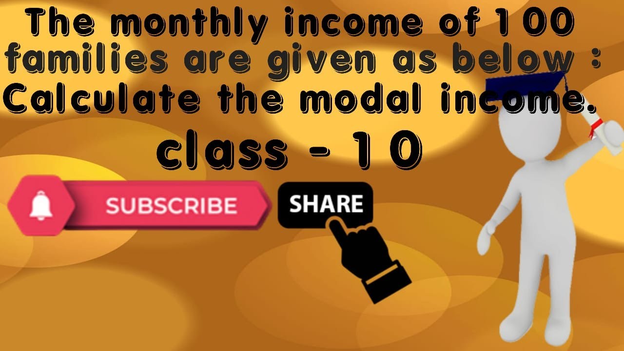 The monthly income of 100 families are given as below :Income (in Rs ...