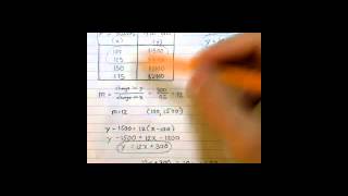 1.3 - Modeling with Linear Functions