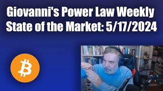 Giovanni's Power Law Weekly State of Market: 5/17/2024