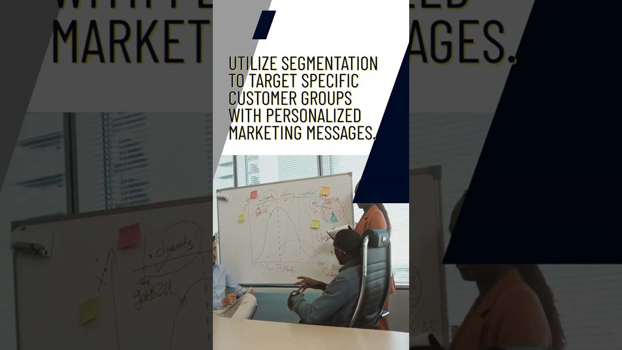 Data-driven decision-making: How to leverage analytics to drive marketing success.