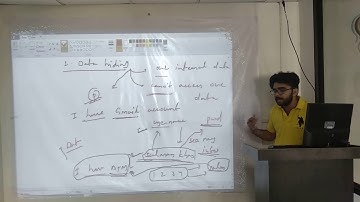 Core Java With OCJP/SCJP - Object Oriented Programming