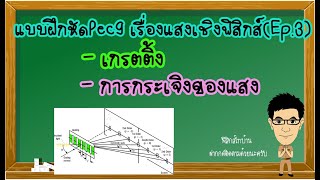 แสงเชิงฟิสิกส์ Ep.3 เรื่องเกรตติ้ง #แสงเชิงฟิสิกส์ #เกรตติ้ง #การกระเจิงของแสง #แสงเชิงฟิสิกส์ม.5