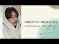 日本語字幕 Ice Cream Hyunjin Stray Kids 和訳 カナルビ 歌詞 日本語字幕 Ice Cream Hyunjin Stray Kids 和訳 カナルビ 歌詞