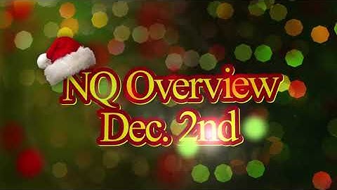 Fractal Model / HTF Key Levels (Holiday Style)