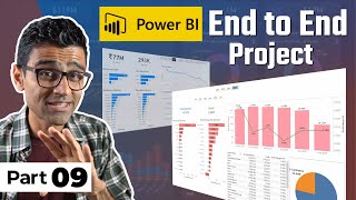 Power BI Project For Beginners | Sales Insights Data Analysis Project - 9 Changes Based On Feedback