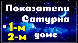 Сатурн в 1-2 доме. Показатели, влияние, на реальных примерах!