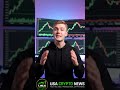 #bitcoin