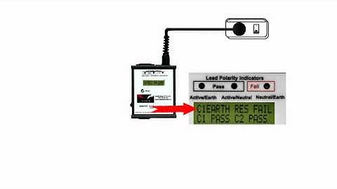 easytestminiPAT Introduction