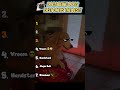 Dogs Being Dogs for 10 Minutes Straight 😂🐶