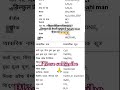 Chemical Formula Of Chemistry || रासायनिक सूत्र || बिहार मैट्रिक परीक्षा 2027 || #tabahiman #target