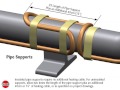 Electric Heat Tracing Installation - Thermon Manufacturing Co.