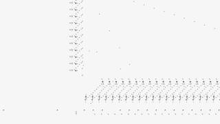 Primer (prime number calculator in Conway's Game of Life)
