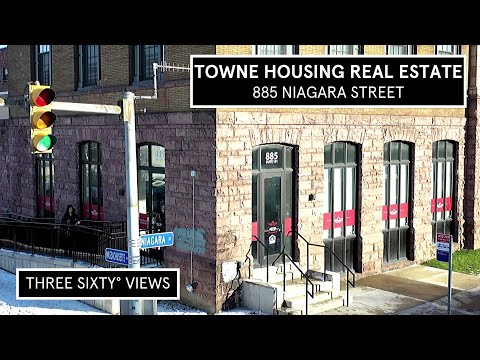 THREE SIXTY VIEWS - YouTube