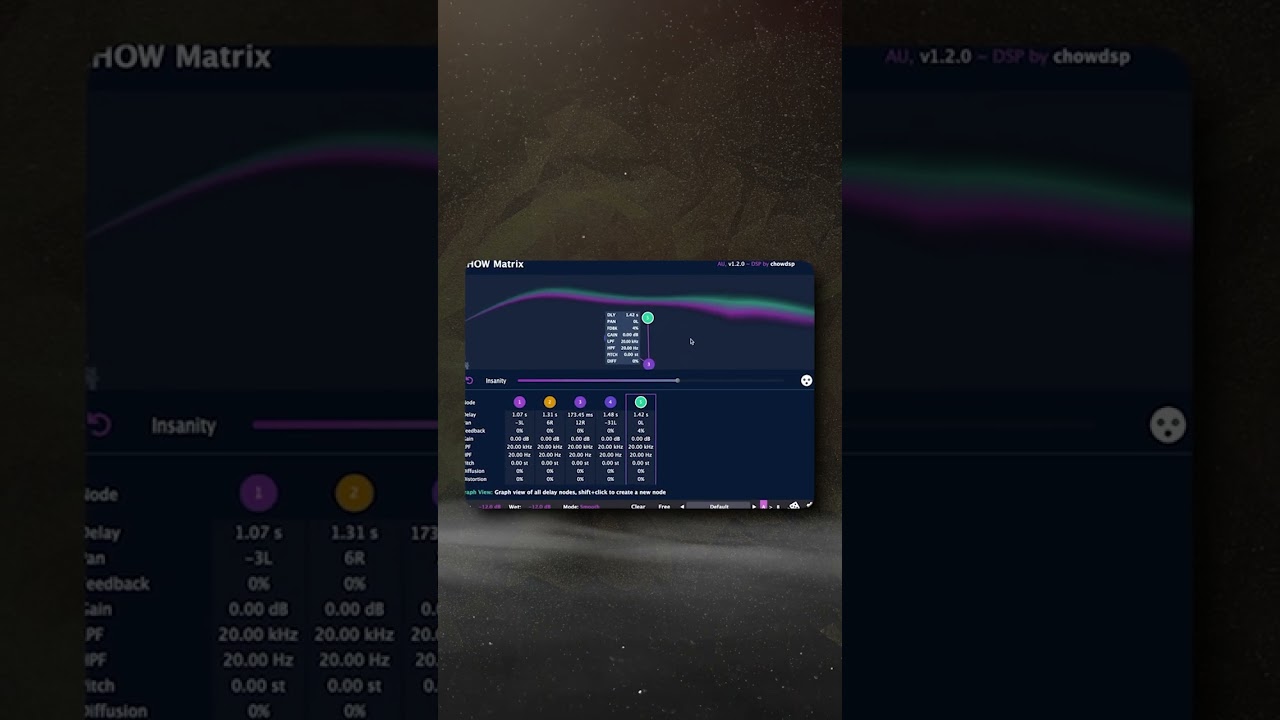 The Most Complex Delay Plugin