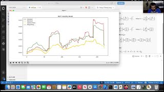 Volatility Models: Parkinson, Garman-Klass, Yang-Zhang