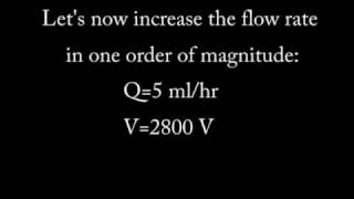 Whipping Instabilities in Electrified Liquid Jets