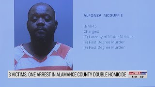 Alamance County sheriff criticizes criminal system after double-homicide