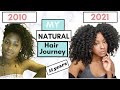 Journey to Long Natural Hair With Pictures