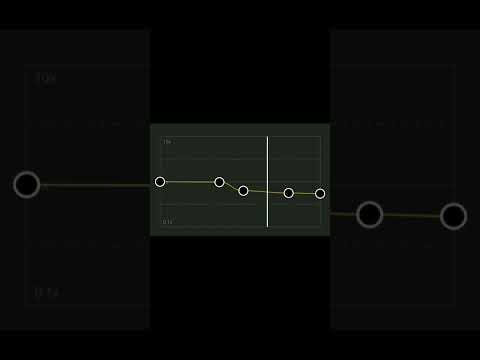 Cesaretin Varmı Aşka Slow Edit Audio KEŞFET