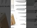 CAROTE 14 Pieces Knife Set with Block, Forged, High Carbon Stainless Steel - Best Budget Option? 🤯
