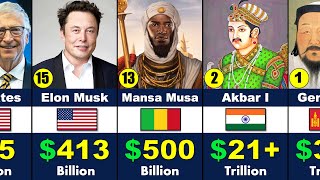 Richest People in World History – You Won’t Believe #1!