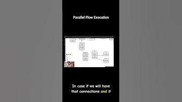 How Does Parallel Flow Execution Work?