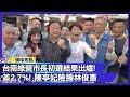 陳亭妃參選