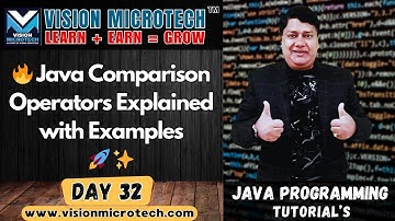 🔥 Java Comparison Operators Explained with Examples 🚀 ✨