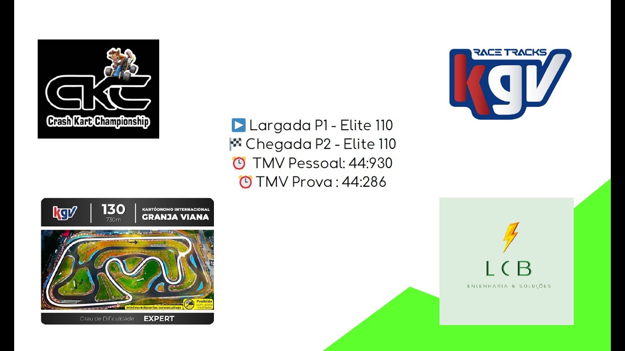 CKC - E07 - KGV 130- P2 Elite 110 - 10/09/2025