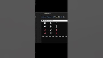 Die Türme von Hanoi (n = 4) #aufgabe #code #programming #challenge #computer #short #shortvideo