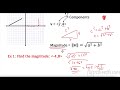 Understanding Vectors