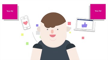 DirectMail2.0 Integrated Video