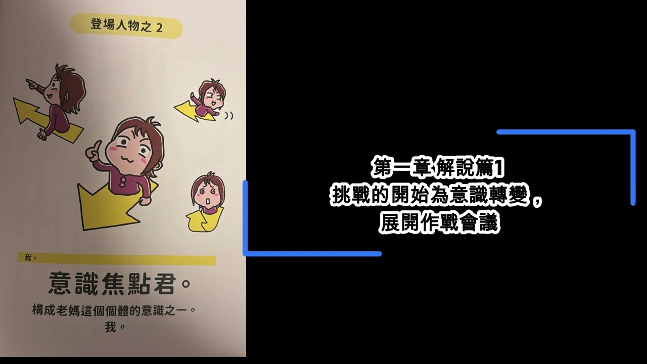 【廣東話聽書分享】《右腦覺醒》- 第一章 解說篇1 挑戰的開始為意識轉變，展開作戰會議