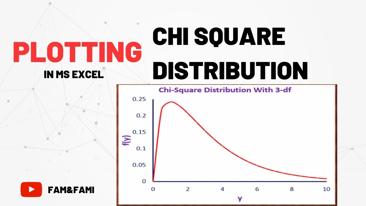 plotting chisquare distribution in ms excel stepbystep tutorial