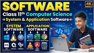 Software Class 11 Computer Science | Software Kya Hai? Types of Software in Hindi & English