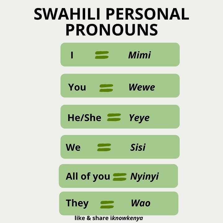 Easy basic Swahili personal pronouns