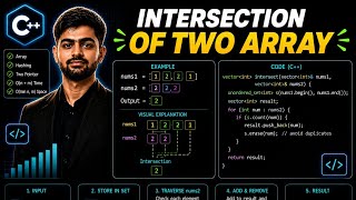 Intersection of Two Arrays | LeetCode 349 | C++ Solution Explained